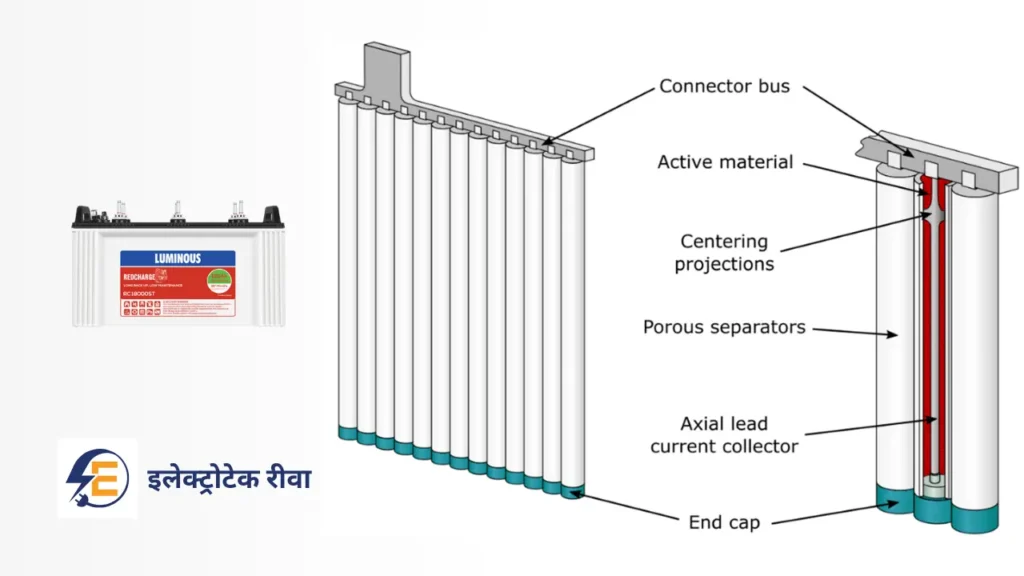 Tubular Battery Technology and Internal Structure